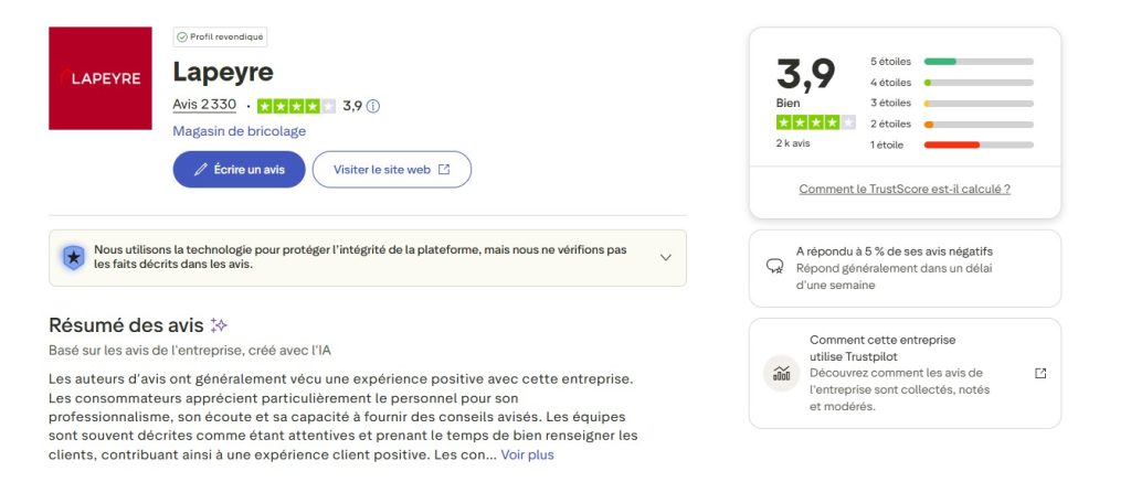 avis lapeyre